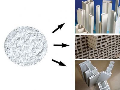 點擊查看詳細信息<br>標題：新一代高效復合穩定劑系列（型材專用）NX-108、308 閱讀次數：12126